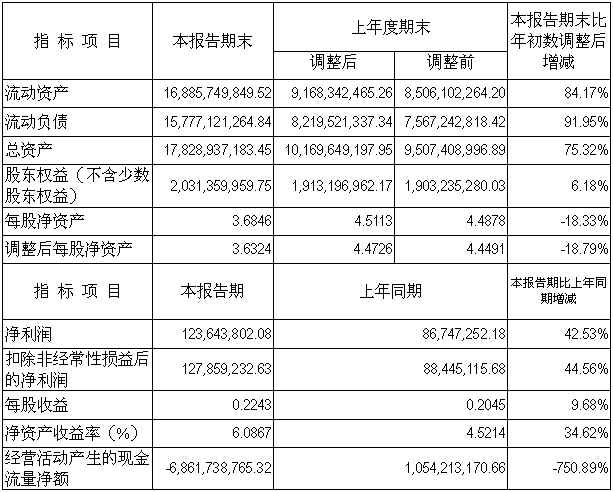 尊凯实业·(中国区)集团公司官网